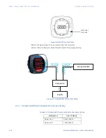 Предварительный просмотр 74 страницы GE Multilin EPM 2200 Instruction Manual