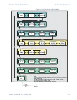 Предварительный просмотр 101 страницы GE Multilin EPM 2200 Instruction Manual