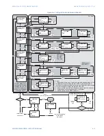 Предварительный просмотр 103 страницы GE Multilin EPM 2200 Instruction Manual