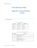 Предварительный просмотр 115 страницы GE Multilin EPM 2200 Instruction Manual