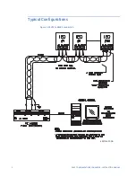 Preview for 4 page of GE Multilin F485 Instruction Manual