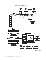 Предварительный просмотр 5 страницы GE Multilin F485 Instruction Manual