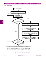 Предварительный просмотр 81 страницы GE Multilin F650 Instruction Manual