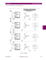 Предварительный просмотр 226 страницы GE Multilin F650 Instruction Manual