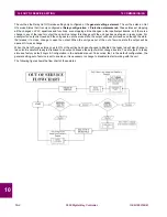 Предварительный просмотр 487 страницы GE Multilin F650 Instruction Manual