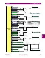 Предварительный просмотр 762 страницы GE Multilin F650 Instruction Manual