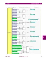 Предварительный просмотр 272 страницы GE Multilin F650 User Manual