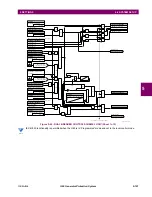 Предварительный просмотр 261 страницы GE Multilin g60 Instruction Manual