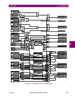 Предварительный просмотр 265 страницы GE Multilin g60 Instruction Manual