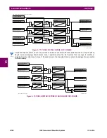 Предварительный просмотр 326 страницы GE Multilin g60 Instruction Manual