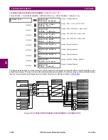 Предварительный просмотр 346 страницы GE Multilin g60 Instruction Manual