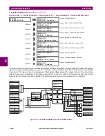 Предварительный просмотр 384 страницы GE Multilin g60 Instruction Manual