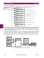 Предварительный просмотр 386 страницы GE Multilin g60 Instruction Manual