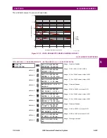 Предварительный просмотр 393 страницы GE Multilin g60 Instruction Manual