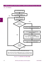 Preview for 83 page of GE Multilin G650 Manual