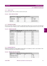 Preview for 146 page of GE Multilin G650 Manual