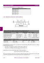 Preview for 201 page of GE Multilin G650 Manual