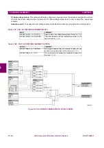 Preview for 245 page of GE Multilin G650 Manual