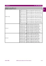 Preview for 418 page of GE Multilin G650 Manual