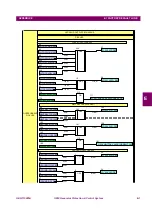 Preview for 596 page of GE Multilin G650 Manual