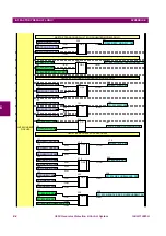 Preview for 597 page of GE Multilin G650 Manual