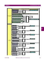 Preview for 598 page of GE Multilin G650 Manual