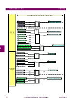 Preview for 599 page of GE Multilin G650 Manual