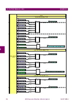 Preview for 601 page of GE Multilin G650 Manual