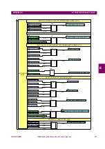 Preview for 602 page of GE Multilin G650 Manual