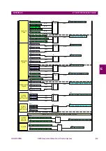 Preview for 604 page of GE Multilin G650 Manual