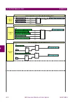 Preview for 605 page of GE Multilin G650 Manual