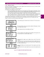 Предварительный просмотр 96 страницы GE Multilin GEK-113000T User Manual