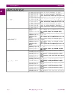 Предварительный просмотр 199 страницы GE Multilin GEK-113000T User Manual