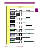 Предварительный просмотр 216 страницы GE Multilin GEK-113000T User Manual