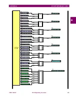 Предварительный просмотр 218 страницы GE Multilin GEK-113000T User Manual