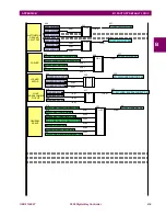 Предварительный просмотр 220 страницы GE Multilin GEK-113000T User Manual