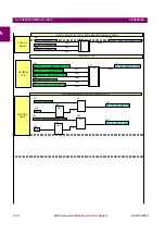 Предварительный просмотр 184 страницы GE Multilin GEK-113328A Instruction Manual