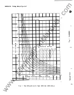 Предварительный просмотр 2 страницы GE MULTILIN IAV51D Instructions Manual