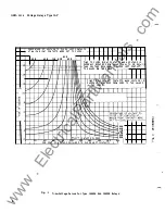 Предварительный просмотр 6 страницы GE MULTILIN IAV51D Instructions Manual