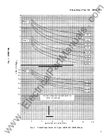 Предварительный просмотр 7 страницы GE MULTILIN IAV51D Instructions Manual