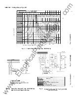 Предварительный просмотр 8 страницы GE MULTILIN IAV51D Instructions Manual