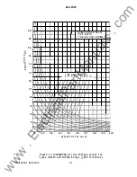 Предварительный просмотр 37 страницы GE MULTILIN IAV51D Instructions Manual