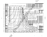 Предварительный просмотр 38 страницы GE MULTILIN IAV51D Instructions Manual