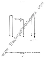 Предварительный просмотр 66 страницы GE MULTILIN IAV51D Instructions Manual