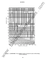 Предварительный просмотр 72 страницы GE MULTILIN IAV51D Instructions Manual