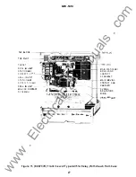 Предварительный просмотр 75 страницы GE MULTILIN IAV51D Instructions Manual