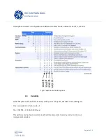 Preview for 4 page of GE Multilin MM300 Installation Recommendations