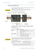 Preview for 28 page of GE Multilin MM300 Instruction Manual