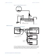 Preview for 33 page of GE Multilin MM300 Instruction Manual