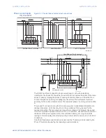 Preview for 35 page of GE Multilin MM300 Instruction Manual